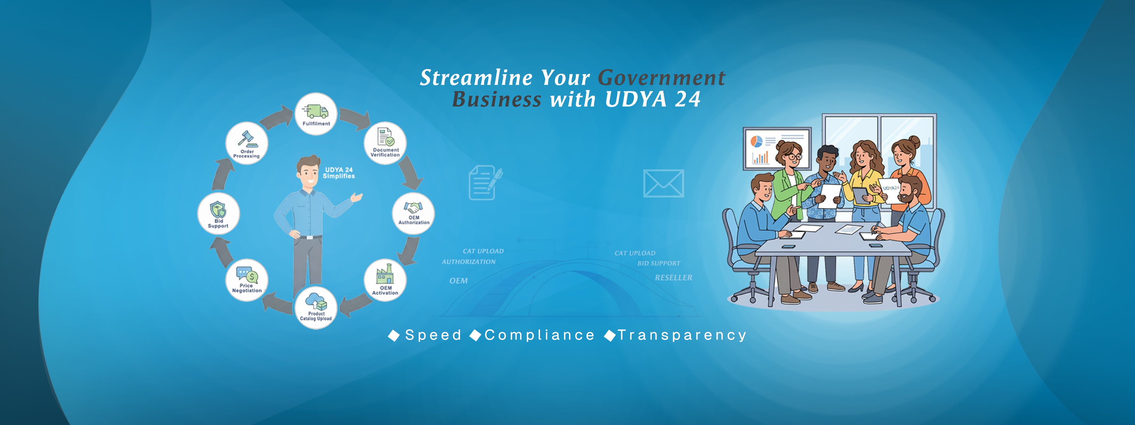 Udya24 Banner Desktop